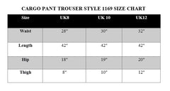 CARGO PANT TROUSER-BLACK